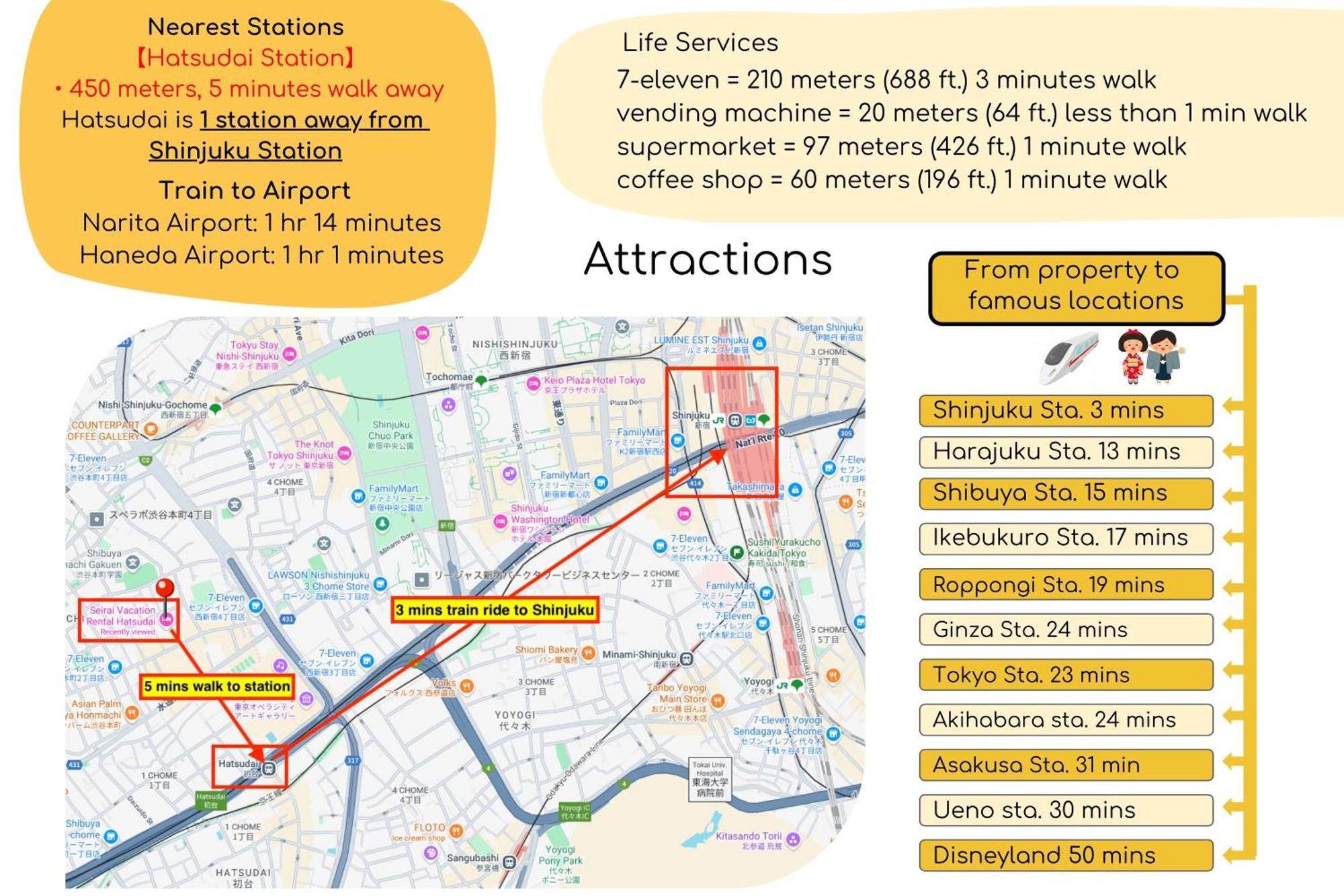 Shinjuku 1 Sta.・98㎡・4Br Entire Home Upscale Area Tokyo Bagian luar foto